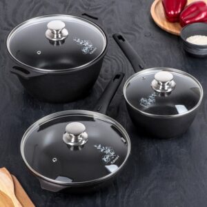 Наборы посуды